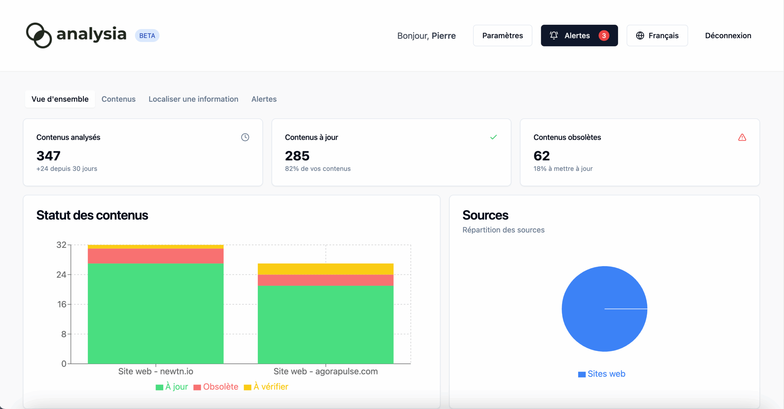 Analysia_Monitoring_Des_Contenus Analysia_Monitoring_Des_Contenus